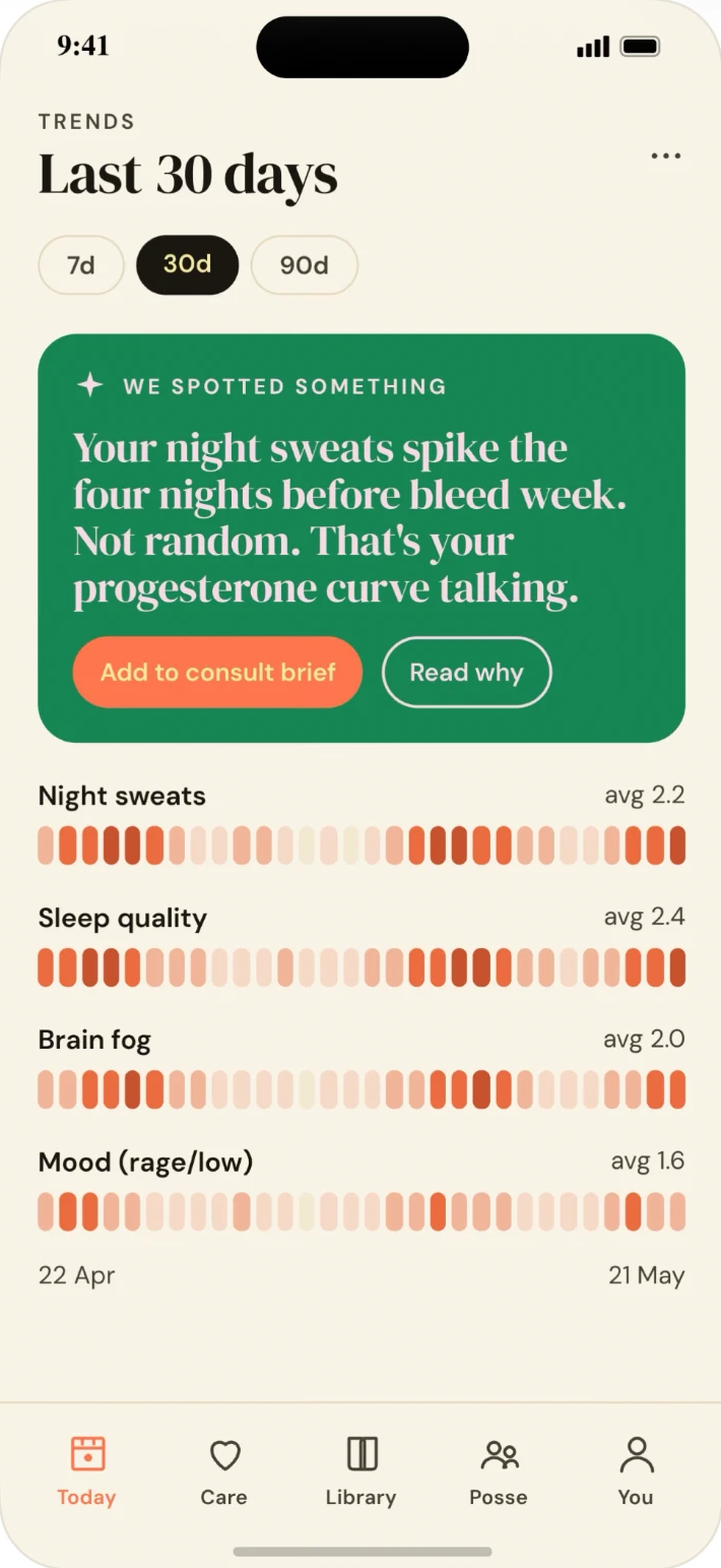 The UnPause Care trends screen showing 30 days of symptom patterns, with an insight about night sweats.