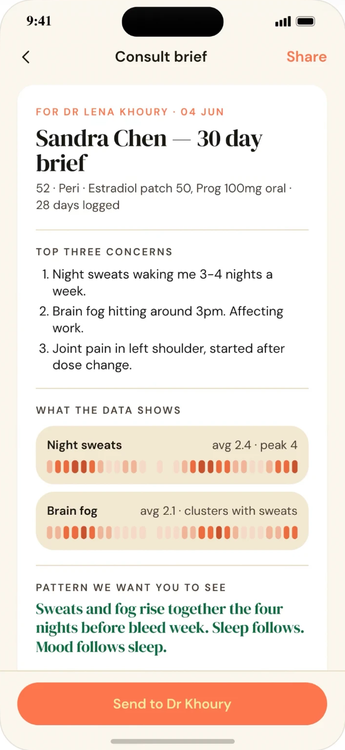 The UnPause Care consult brief summarising a patient's top concerns and symptom data for the clinical team.